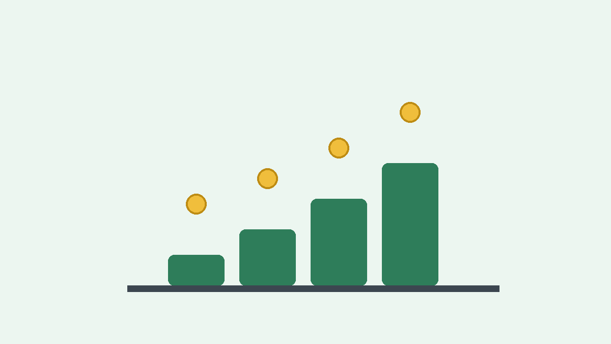 Four growing green bars with gold coins on top showing small investments growing over time